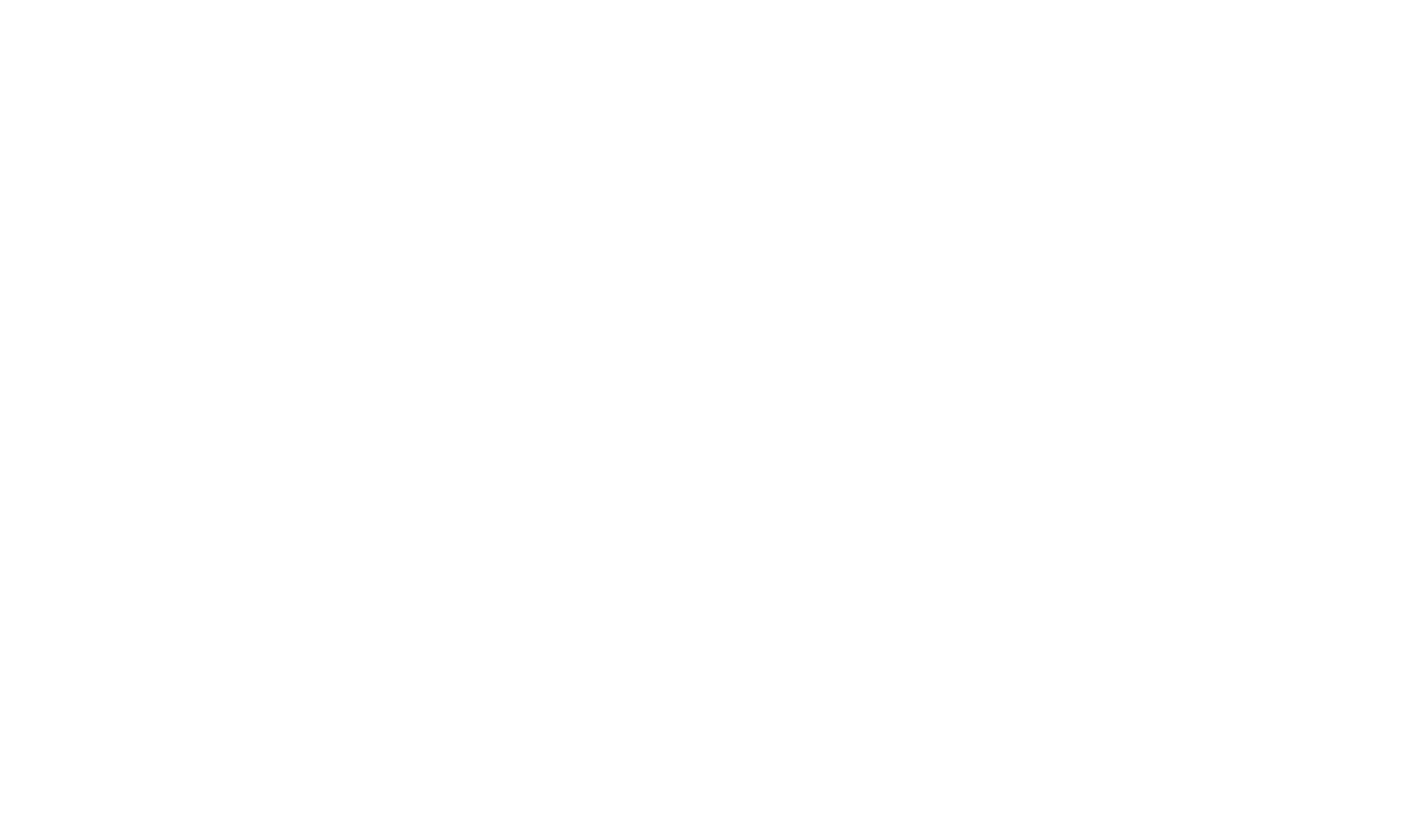 The Loyal Brand